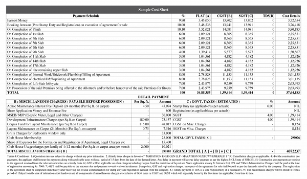 Featured Image of Sobha Solis Cost Sheet