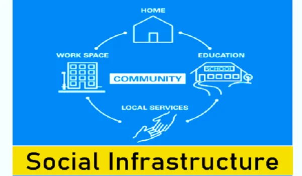 Featured Image of Emerging Social Infrastructure